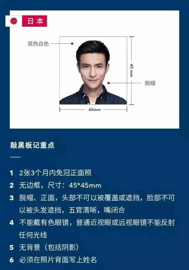 日本簽證證件照規則